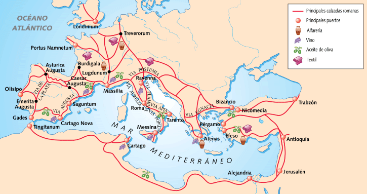 Mare nostrum
