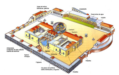 Termas Caracalla